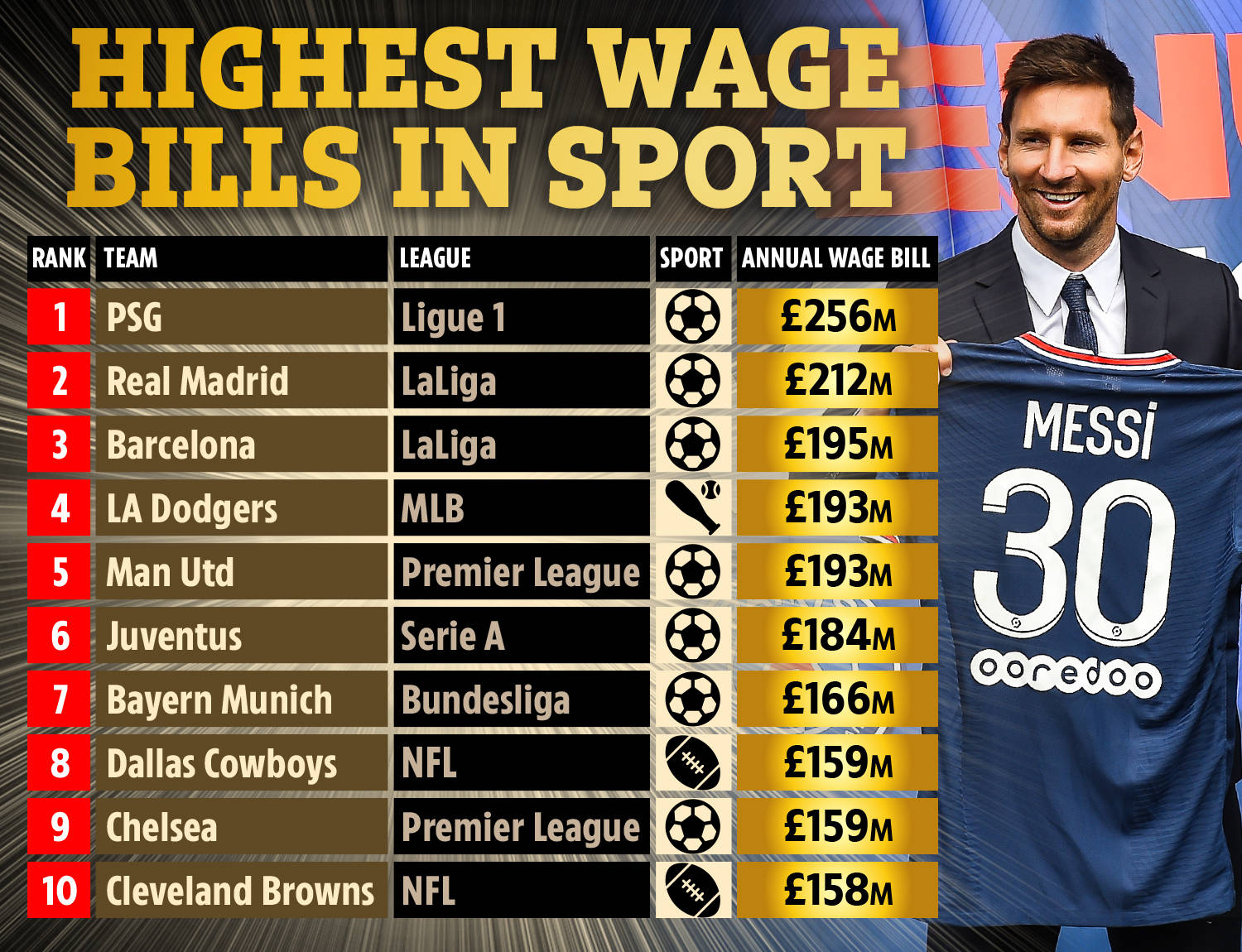 里埃尔的镇 里埃尔的镇